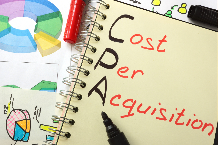 customer cost per acquisition