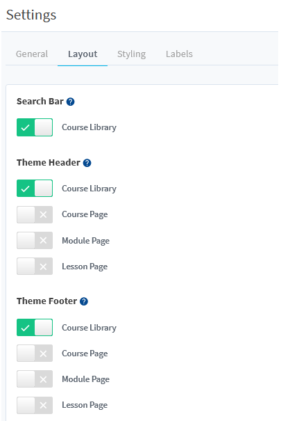 CourseCure Courses - Course Layout